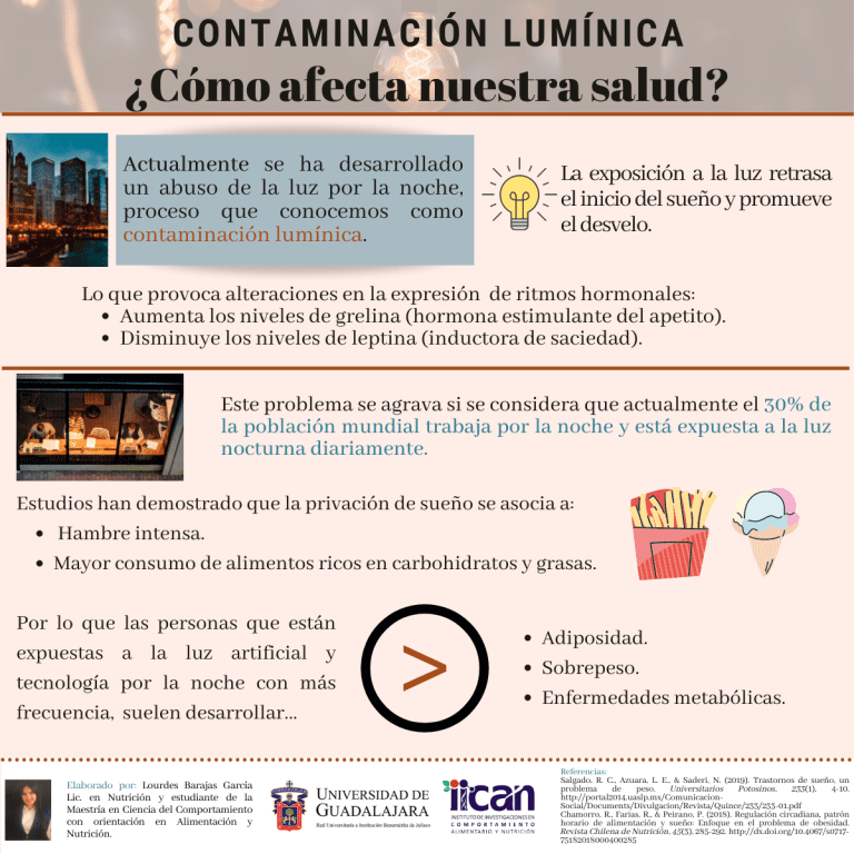 Contaminación lumínica Cómo afecta nuestra salud Saber de Ciencia